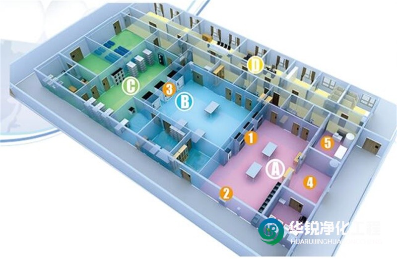 新疆供應(yīng)室裝修設(shè)計(jì)